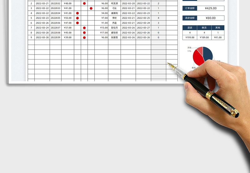 2025订单售后管理登记表免费下载