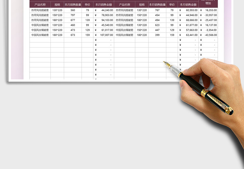 2025产品销售月份业绩对比统计表免费下载