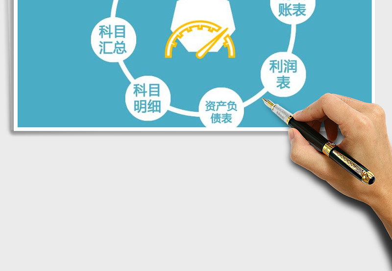 2024年内部账务处理软件 会计核算系统 密码：123