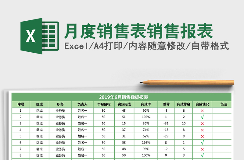 2025年月度销售表销售报表