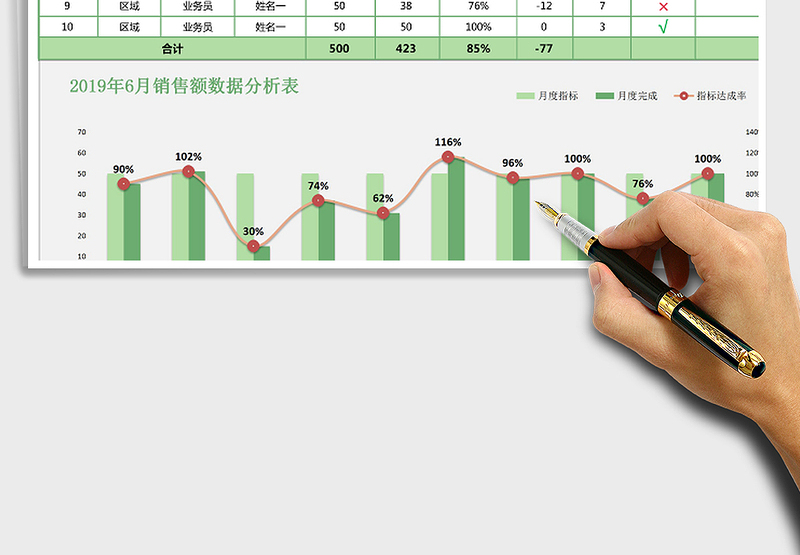 2025年月度销售表销售报表