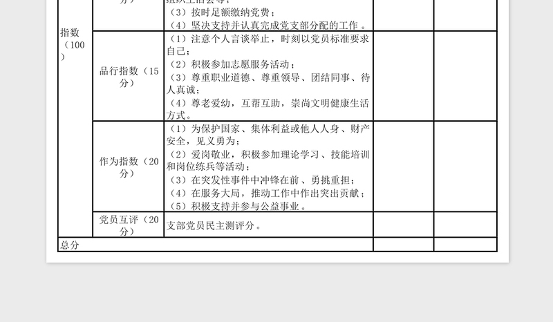 2025党员考评参考标准表