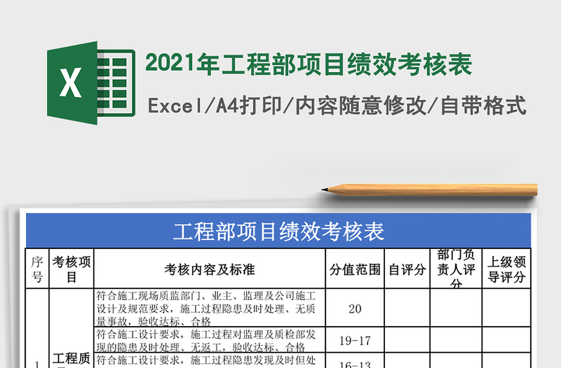 2025年工程部项目绩效考核表