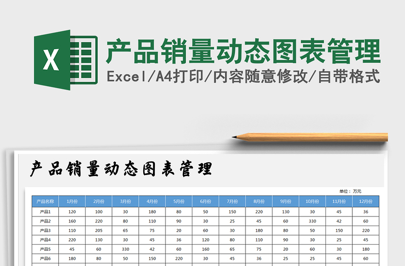 2025年产品销量动态图表管理