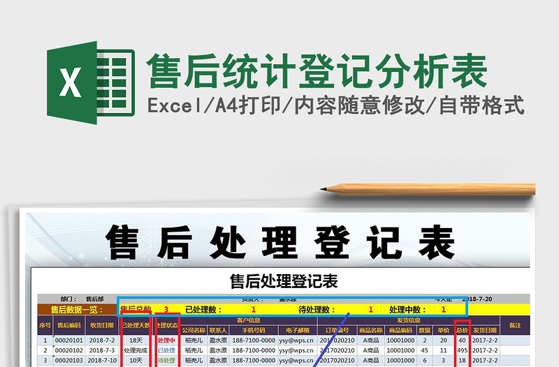 售后统计登记分析表