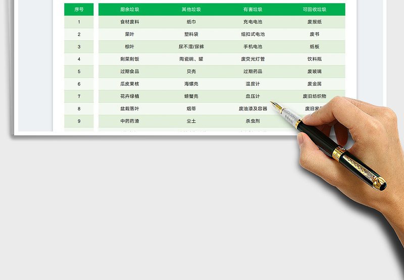 2025垃圾分类明细表免费下载