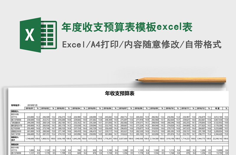 年度收支预算表模板excel下载