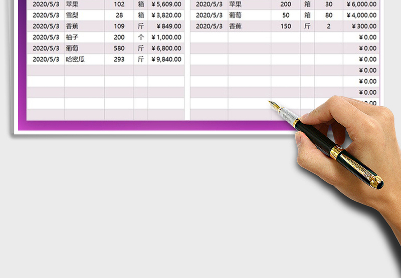 2025年营销成本利润表