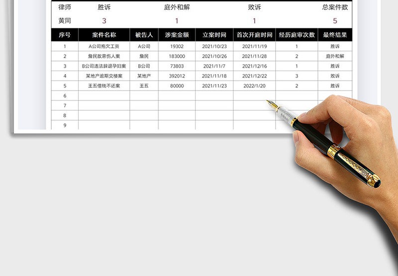 2024律师案件明细统计表exce表格免费下载