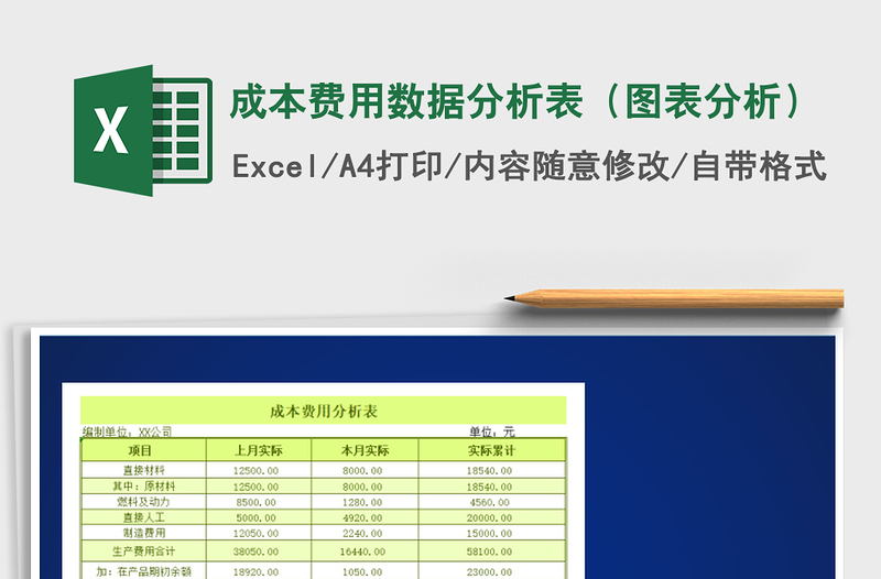 成本费用数据分析表（图表分析）