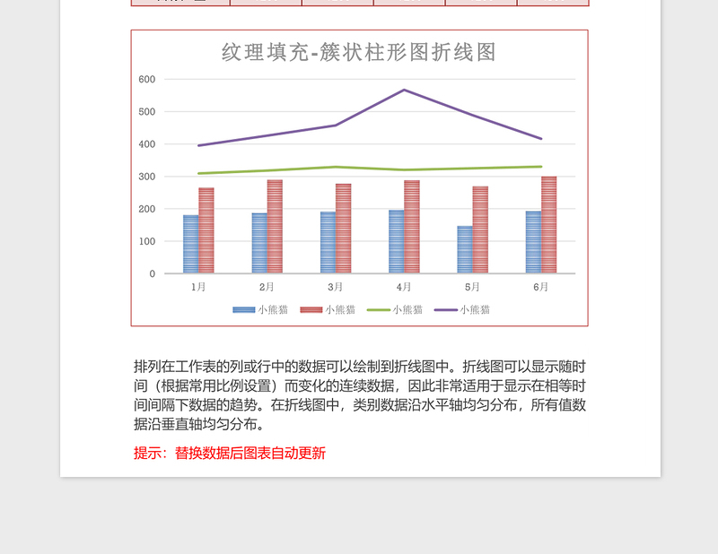 销售统计簇状柱形图折线图excel模板红