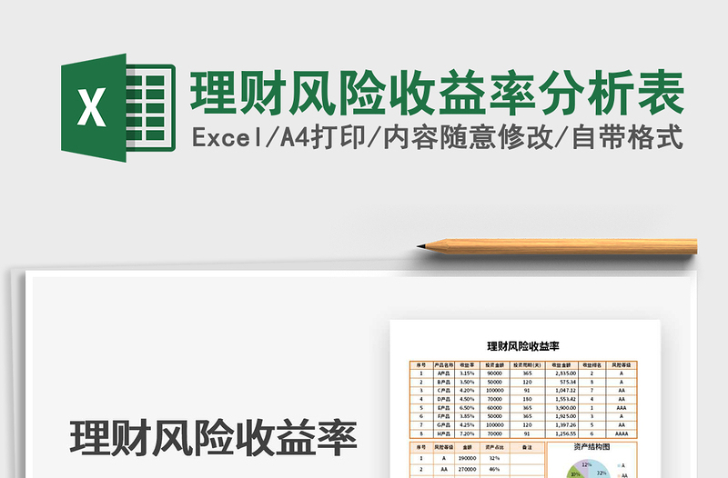 2025年理财风险收益率分析表