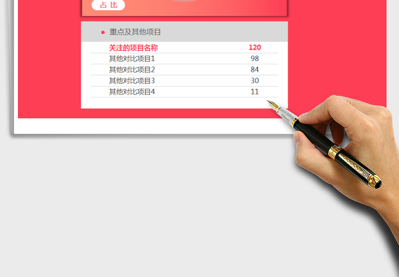 2025年图表模板-环形图(百分比)免费下载