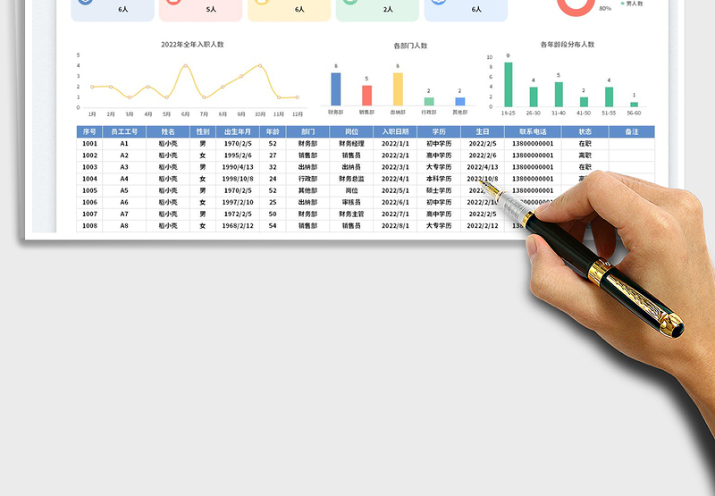 2025人事档案花名册管理表免费下载