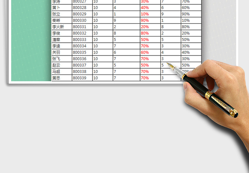 2025年季度业绩完成进度表（带公式）