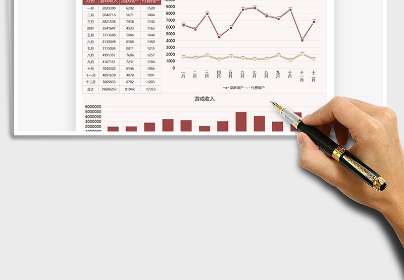 2025年游戏运营管理年度计划汇报