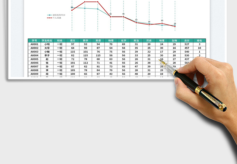 2025学生成绩查询分析表（图表自动计算）免费下载