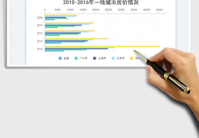 2025分组条形图免费下载