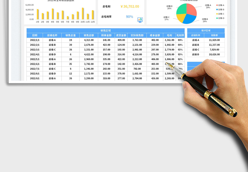 2025店铺销售费用管理表