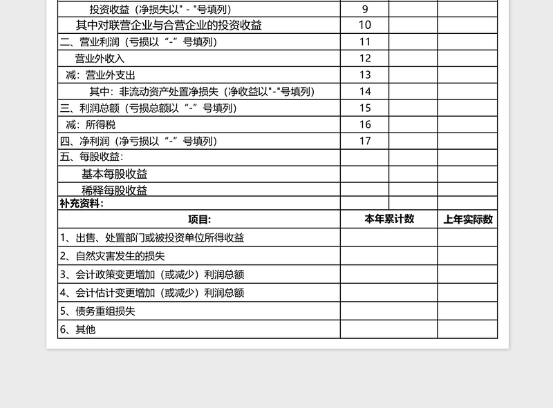 新准则利润表模板免费下载