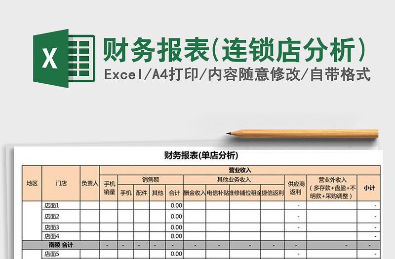 2025年财务报表(连锁店分析)