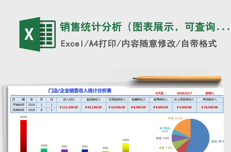 销售统计分析（图表展示，可查询，一二级分类可定义）