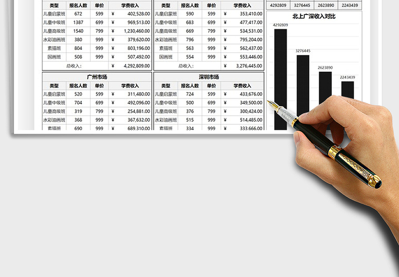 2025教育培训市场收入统计表免费下载
