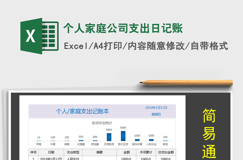 2025年个人家庭公司支出日记账