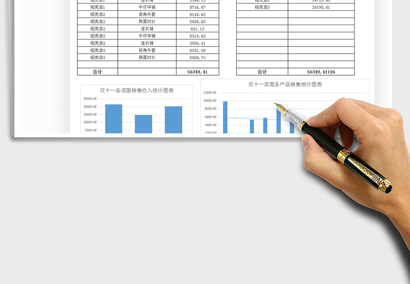 2025年双十一销售数据统计图表