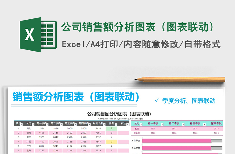 2025年公司销售额分析图表（图表联动）