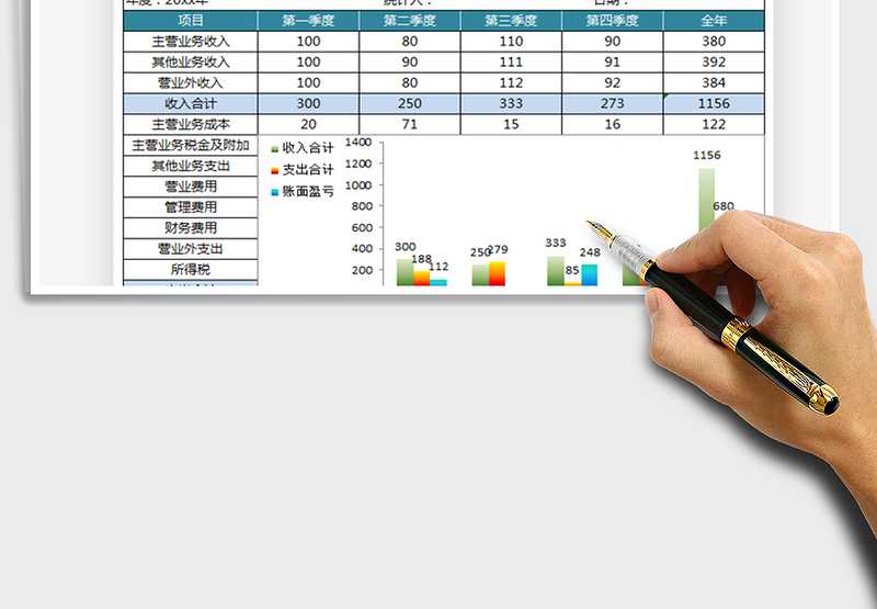 2025年收支财务报表-全年