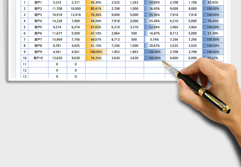 2025销售管理报表-销售台账