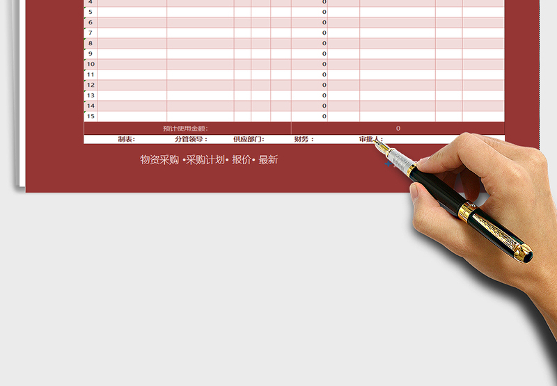 2025年物资采购计划