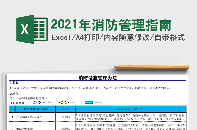 2025年消防管理指南