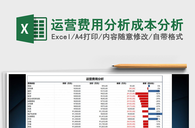 2024年运营费用分析成本分析免费下载