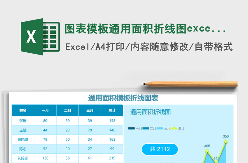 图表模板通用面积折线图excel表格模板