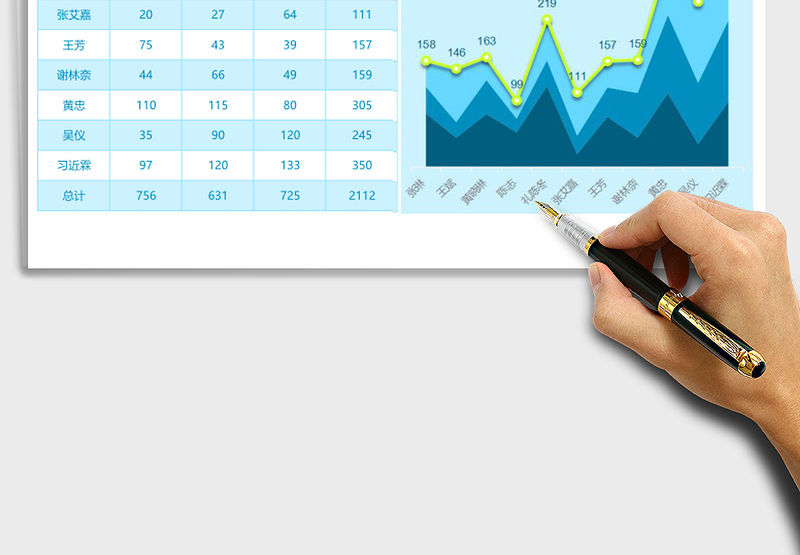 图表模板通用面积折线图excel表格模板