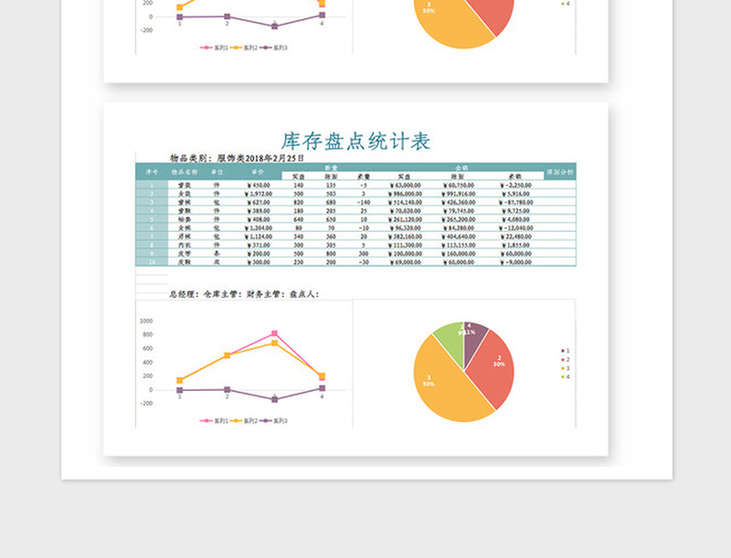 2025年厂家产品商家库存盘点打印系统