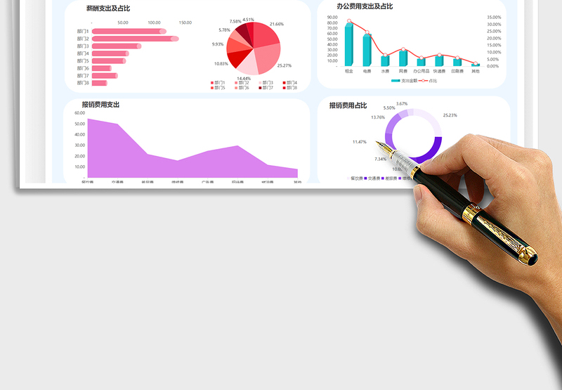 2024费用支出明细表-可视化图表exce表格免费下载