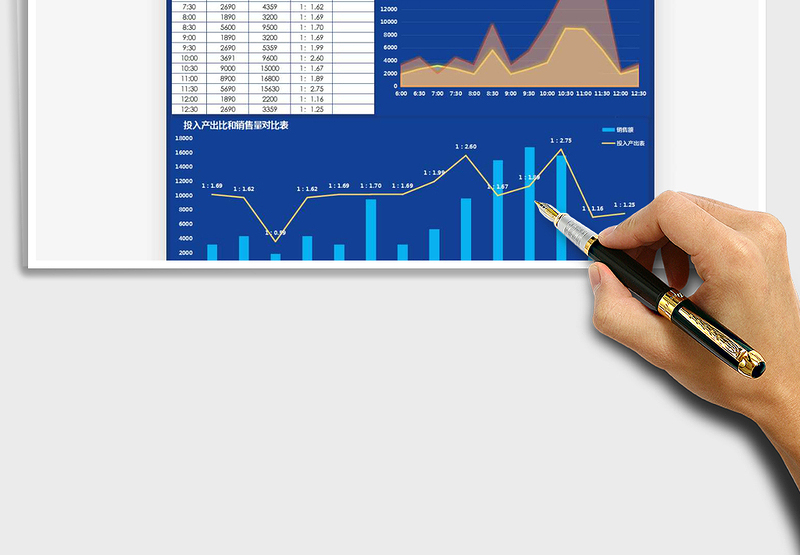 2025年电商双十一直通车分析表