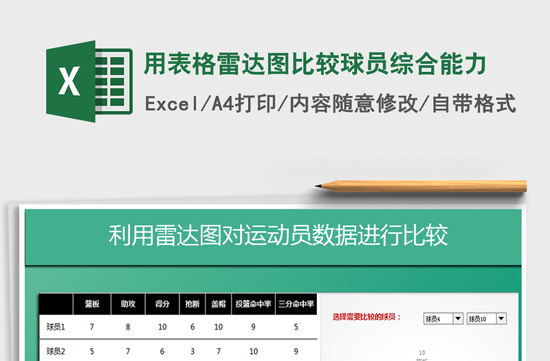 用表格雷达图比较球员综合能力