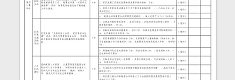 2023党支部管理考核评分细则表