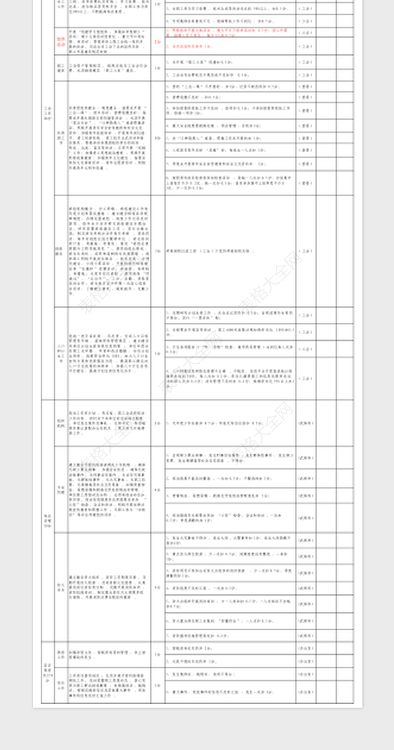 2023党支部管理考核评分细则表