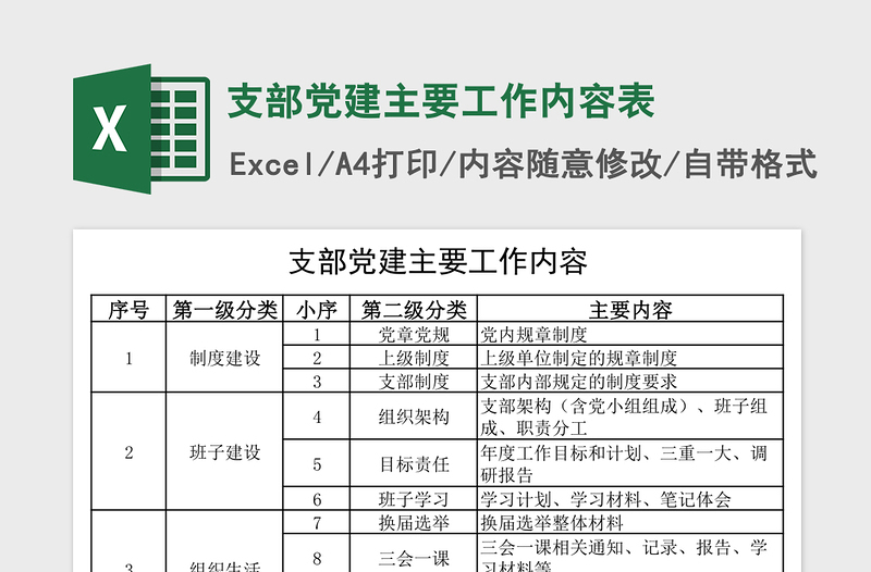 支部党建主要工作内容表免费下载