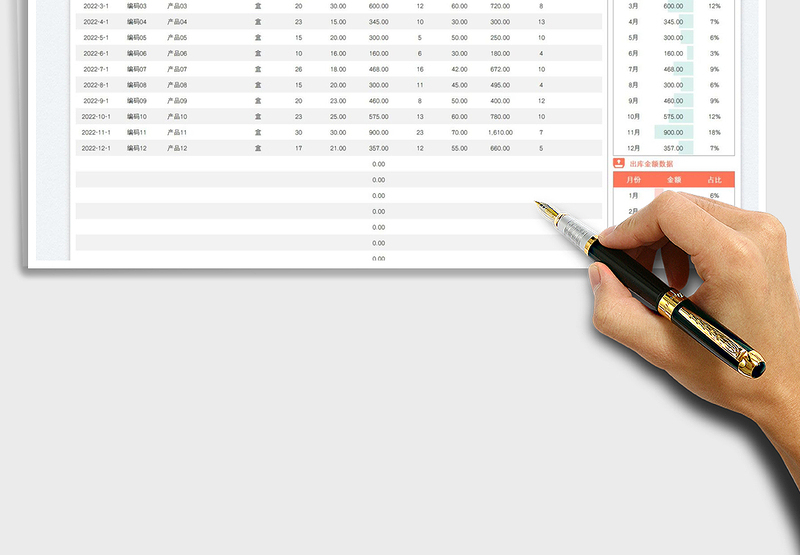 2025出入库明细管理表