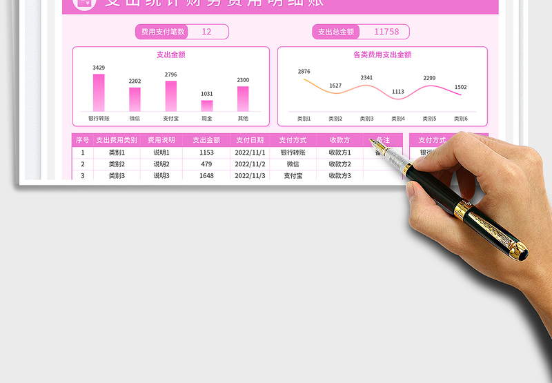 2025支出统计财务费用明细账免费下载