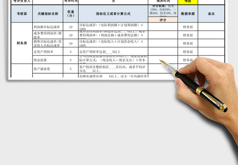 2025年基于平衡计分卡绩效考核表（管理高层）模板