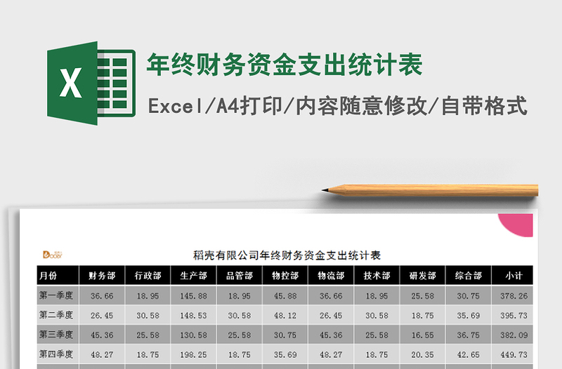 年终财务资金支出统计表