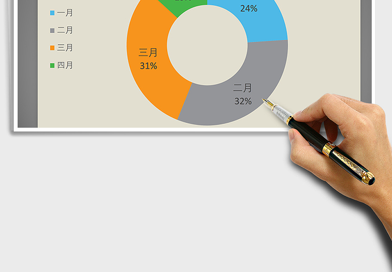 2025年橙黄桔绿系列之圆环图
