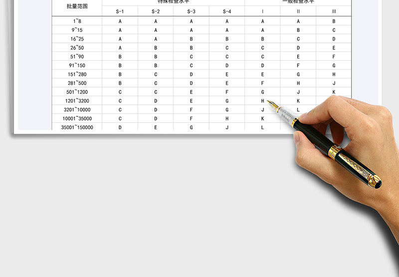 2024国标AQL一次抽样方案对照表excel表格